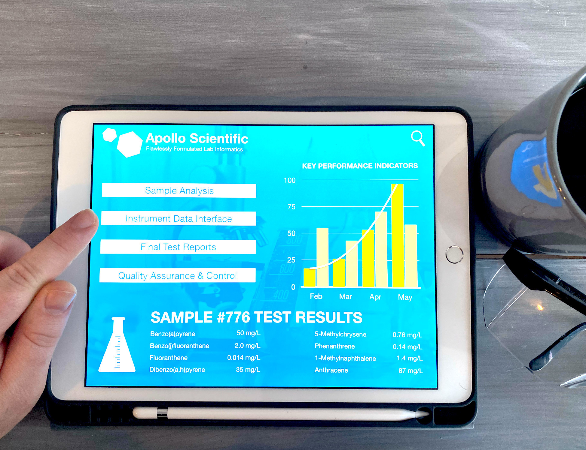 iPad on laboratory table next to coffee and safety glasses displaying a custom digital interface for laboratory testing and key performance indicators designed by Apollo Scientific